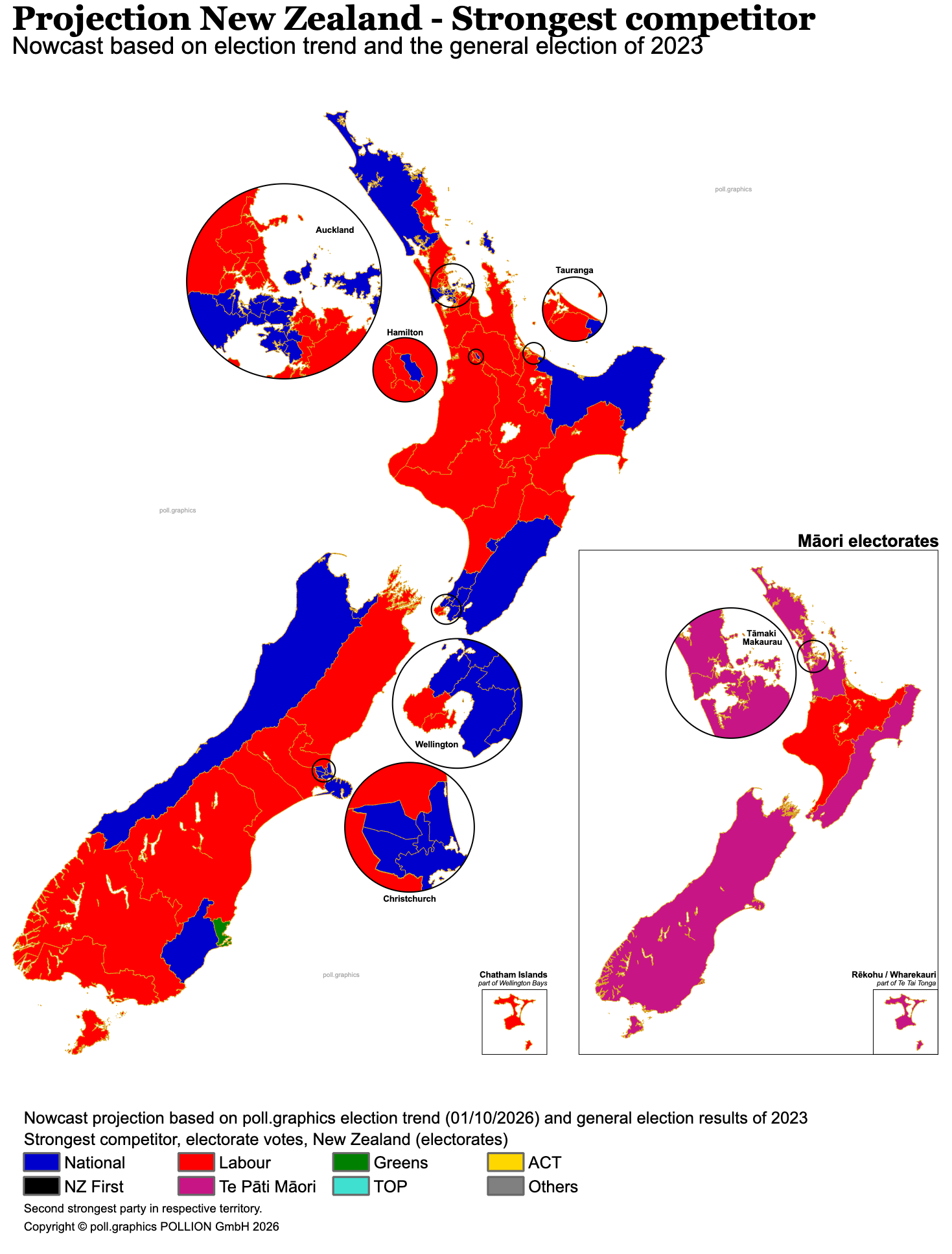 New Zealand electorates, projection of the second-strongest party, 1 October 2026