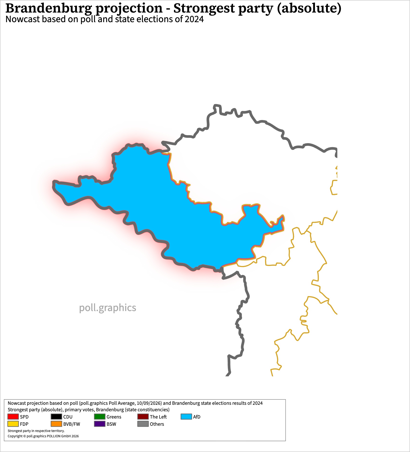 Constituency Analysis 100040001