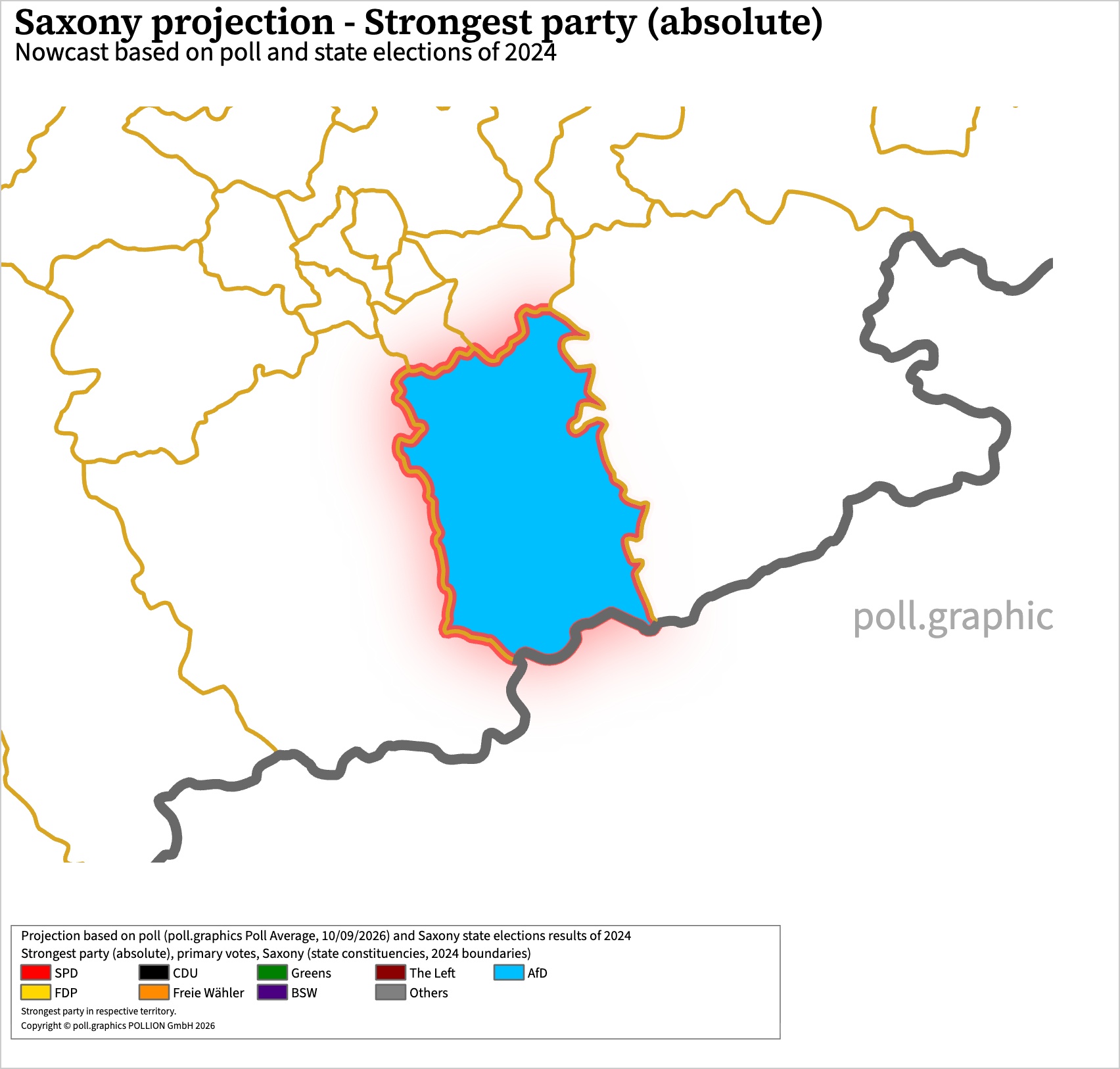 Constituency Analysis 100050050