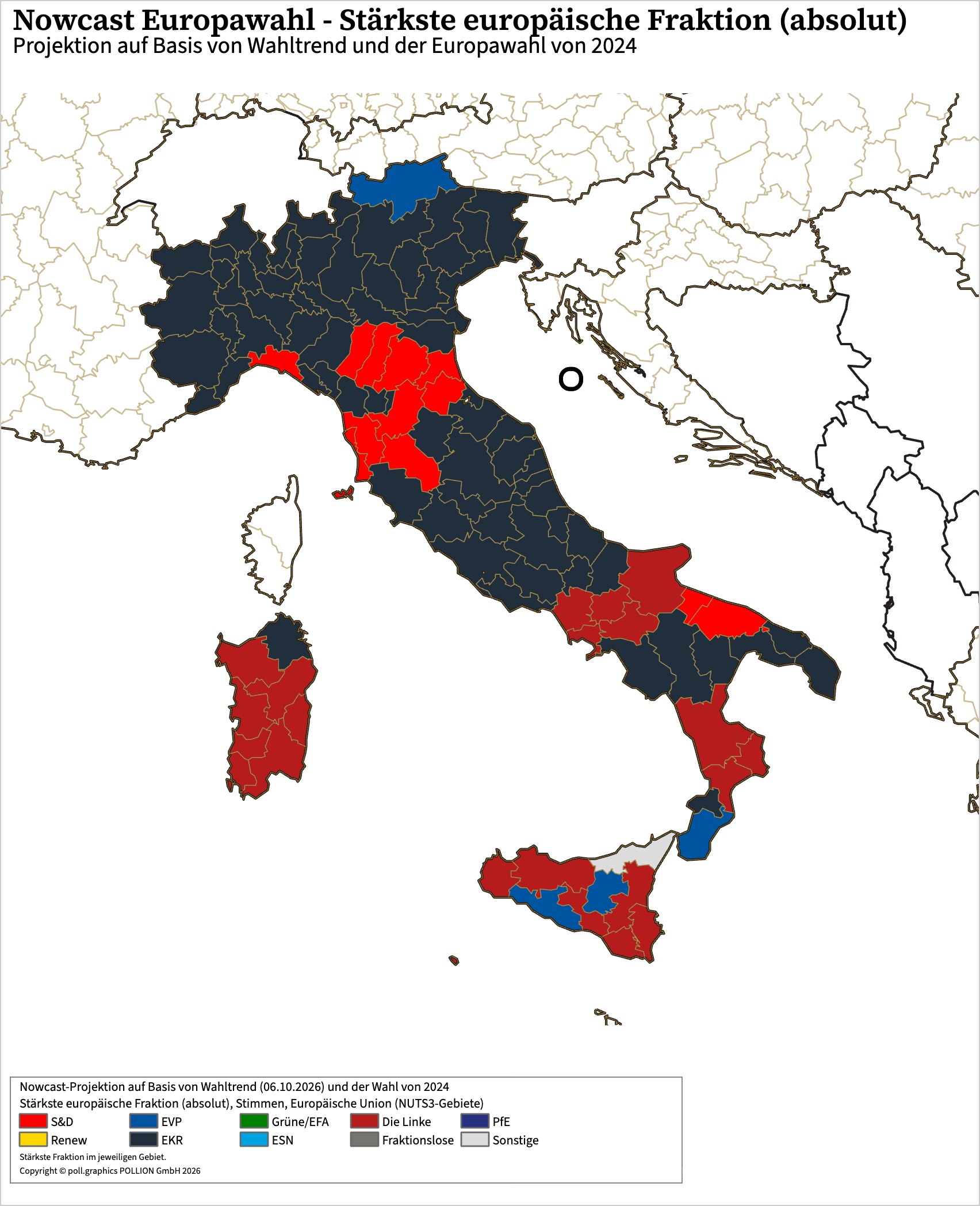 Italien