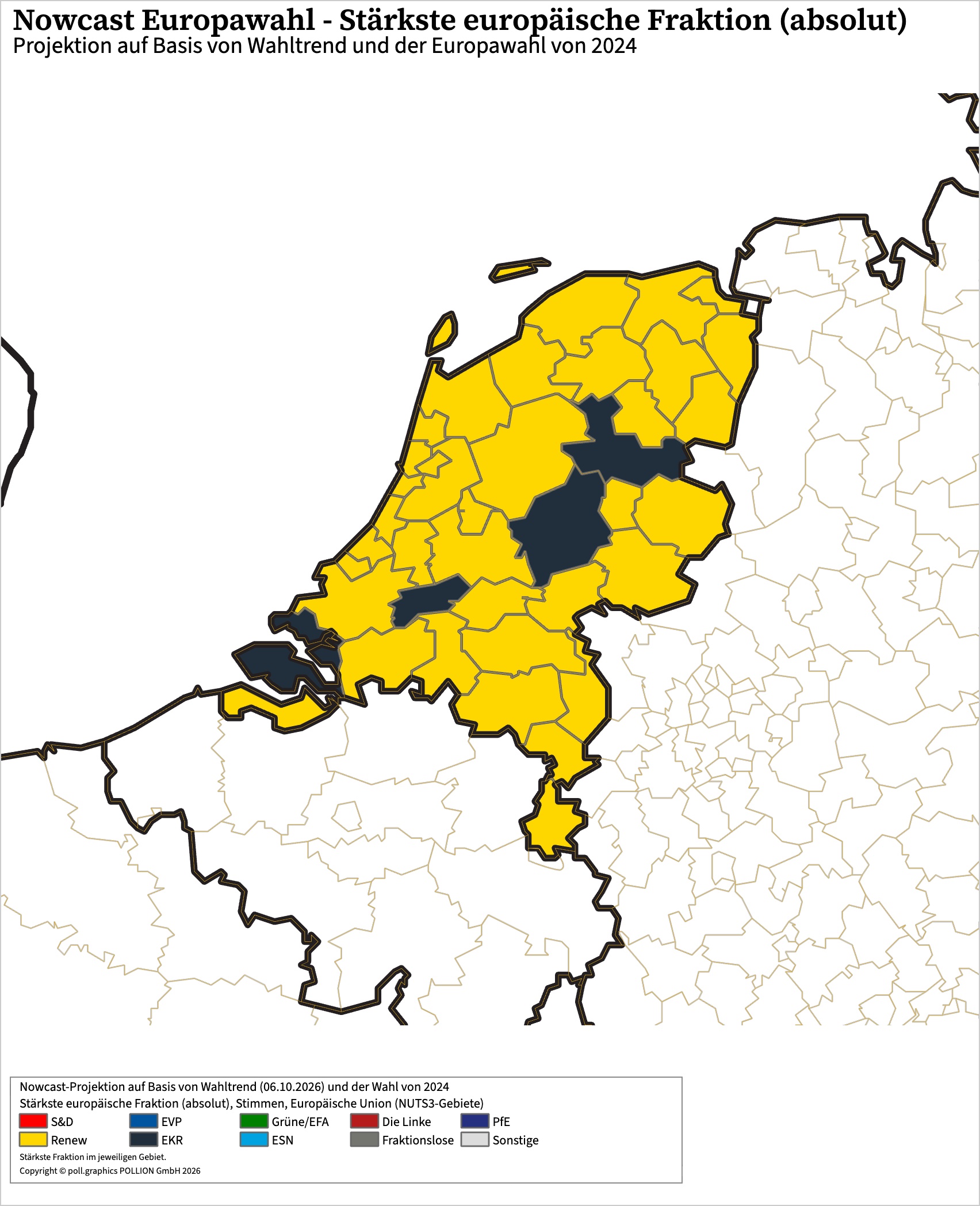 Niederlande