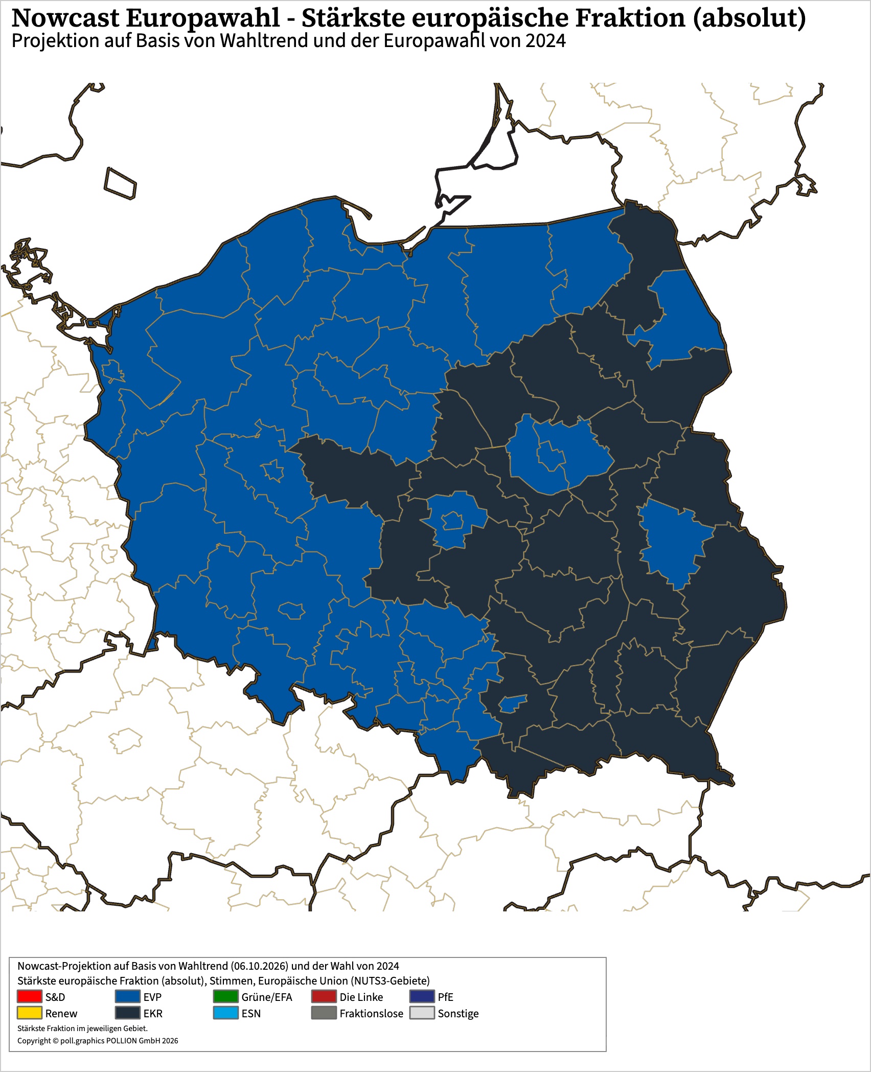 Polen