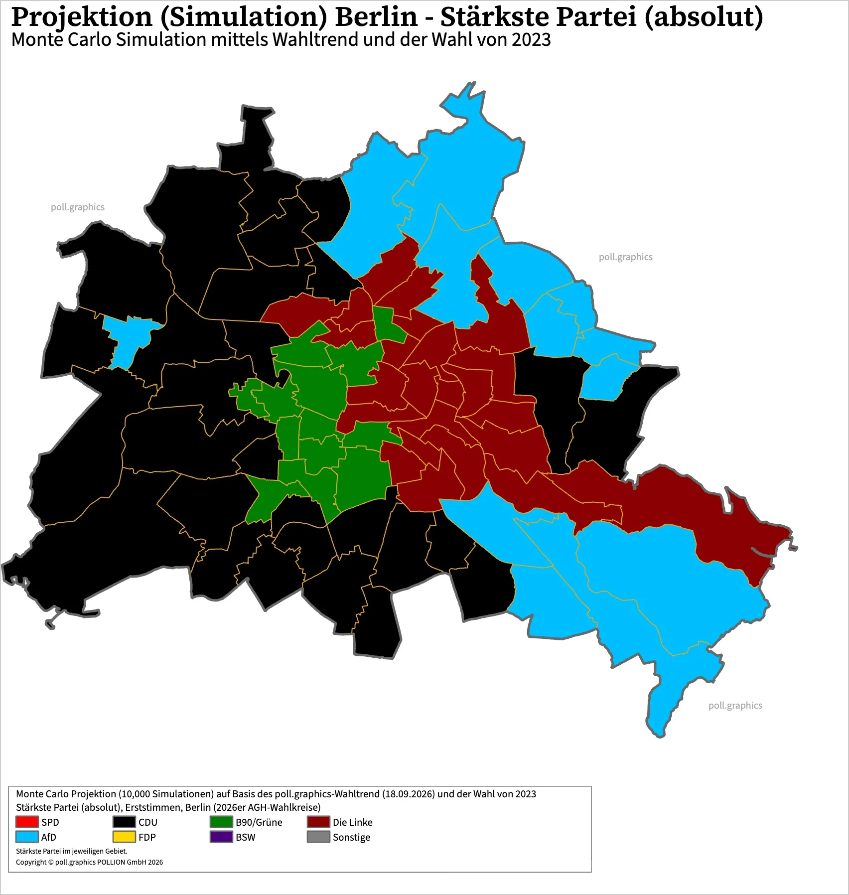 Berlin Abgeordnetenhaus — Wahlkreis-Analysen & Nowcasts | poll.graphics