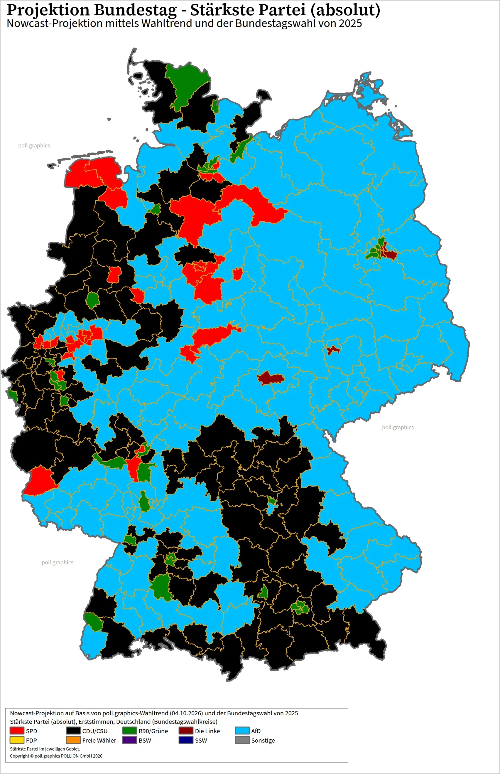 Deutschland Bundestag — Wahlkreis-Analysen & Nowcasts | poll.graphics