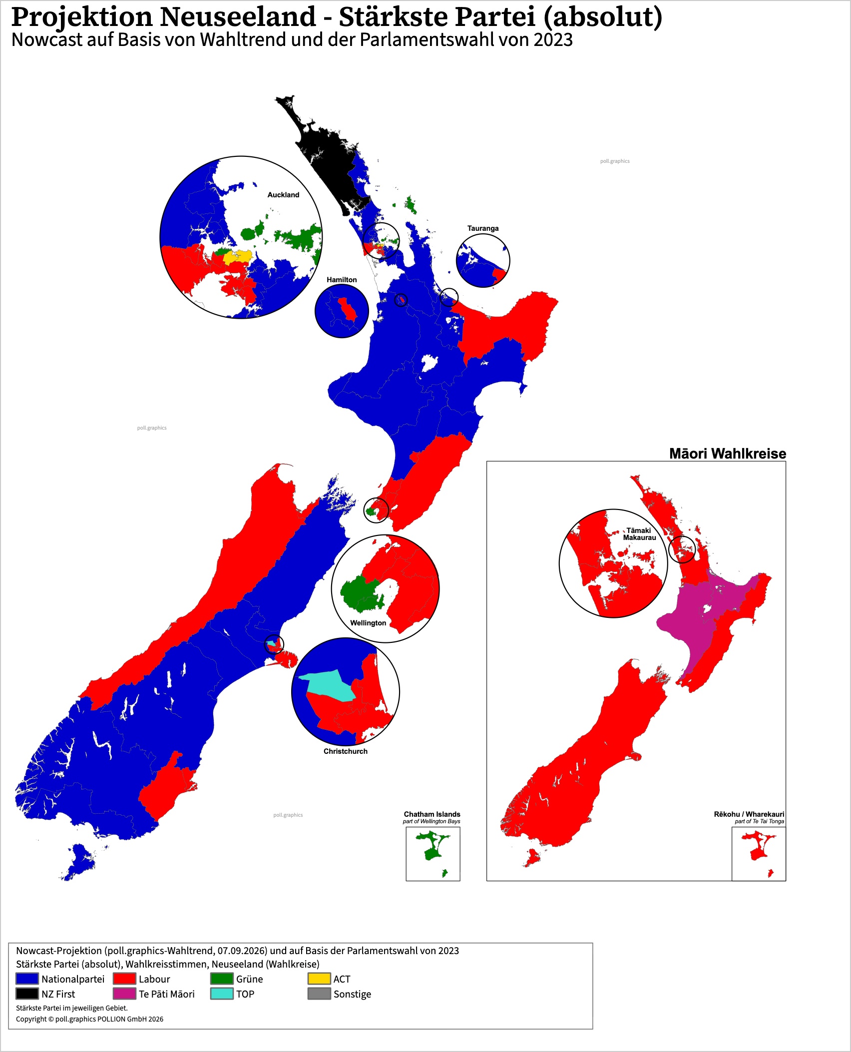 Neuseeland Repräsentantenhaus