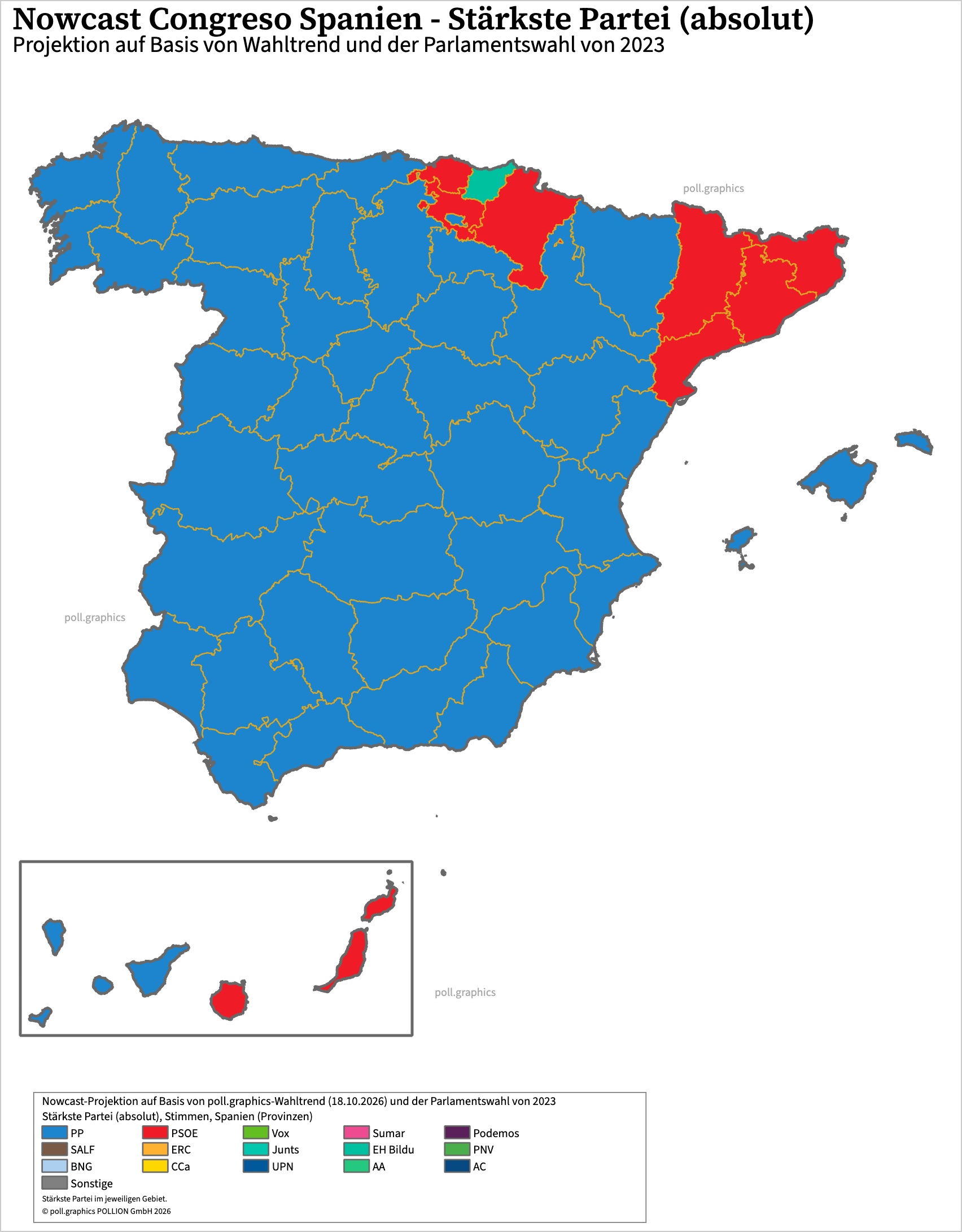 Spanien