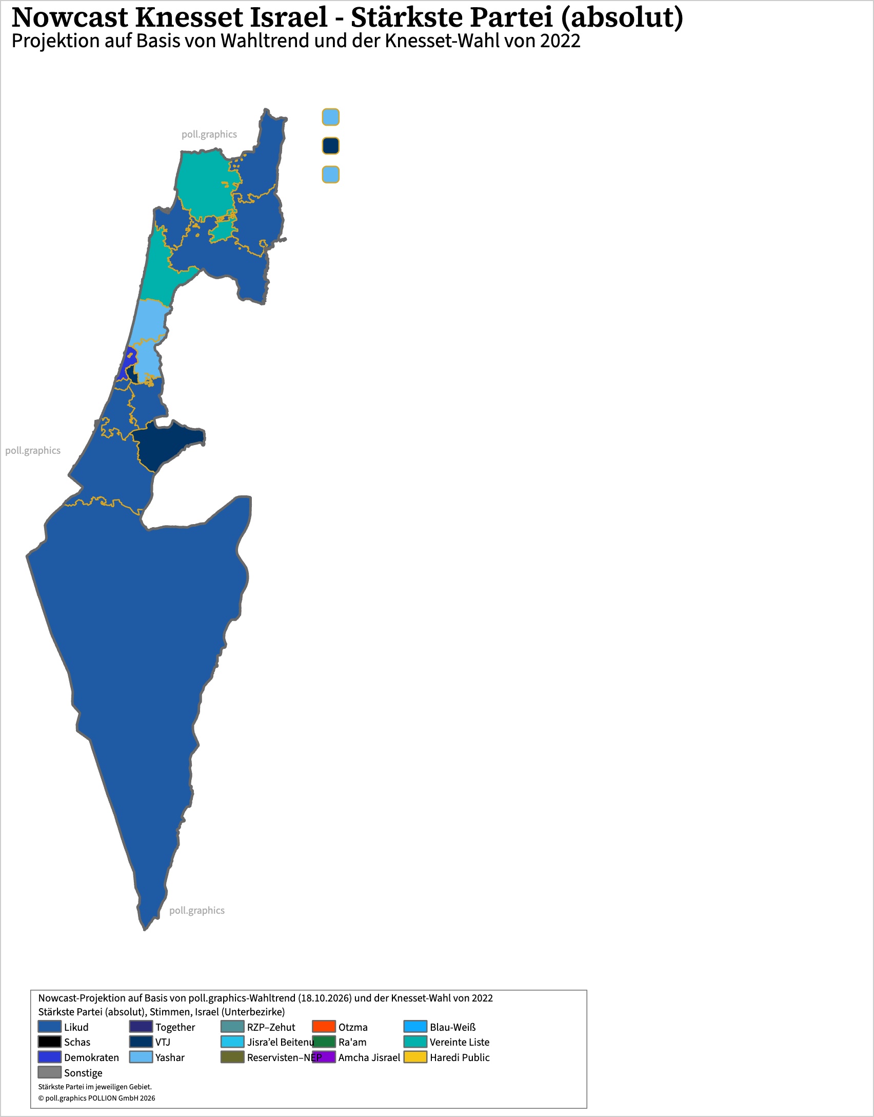 Israel